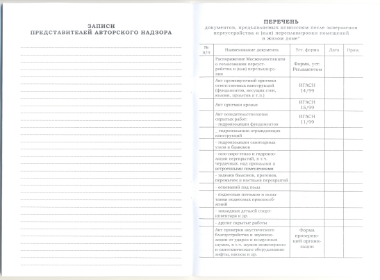 Перечень документов, предъявляемых комиссиям после завершения переустройства и (или) перепланировки помещений
 в жилом доме